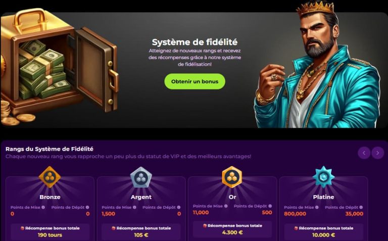 SpinMama Casino programme VIP